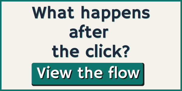 See the simple follow-up flow that turns clicks into action