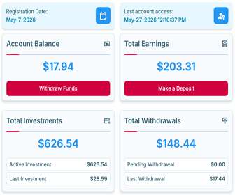 Let $10 Earn Residual Income For You!
