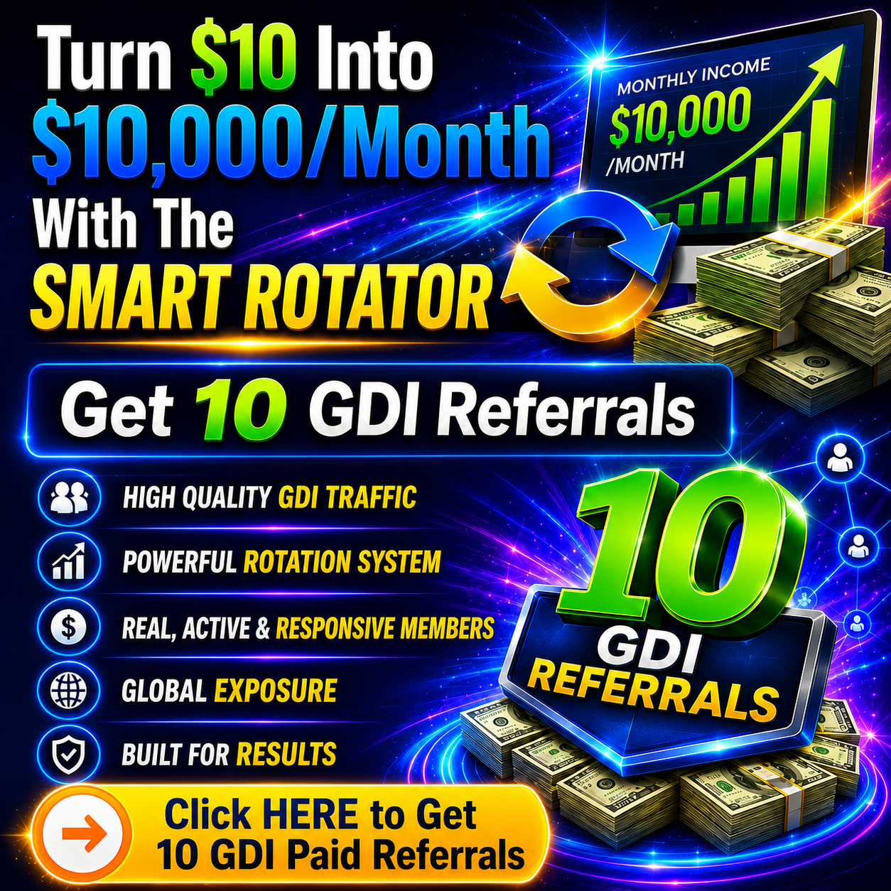 Turn $10 Into $10,000 Per Month