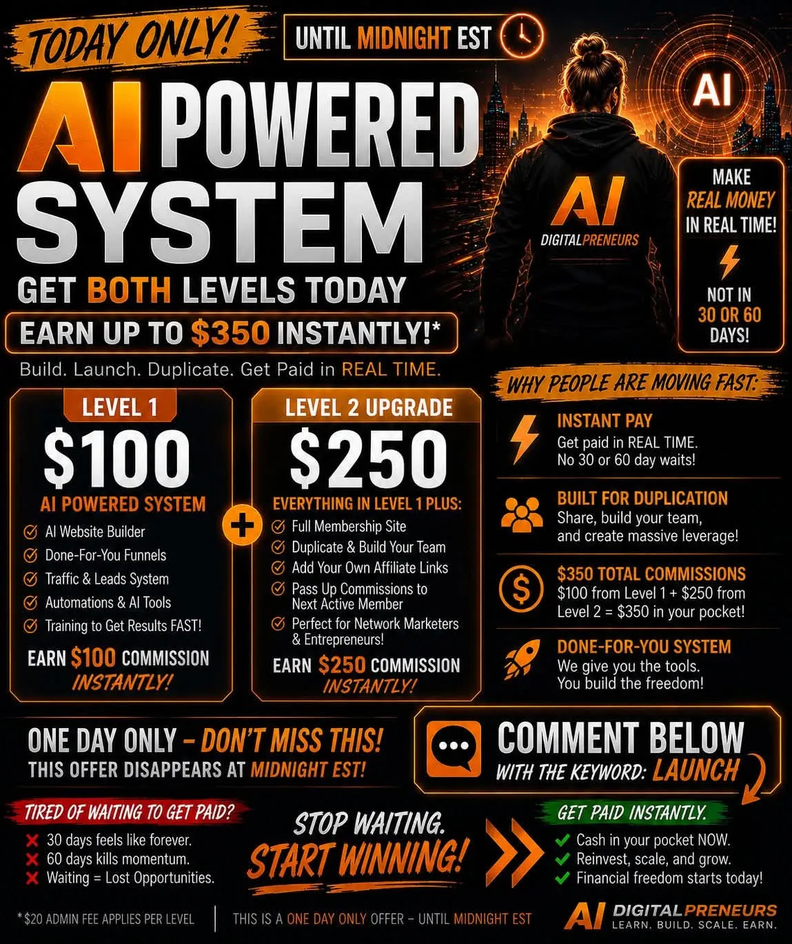 AI-powered business system