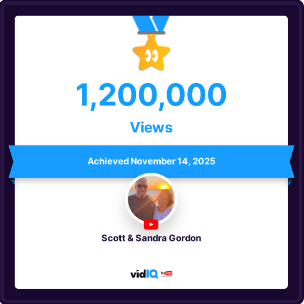 Automated Social Media Leads